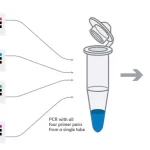 Multiplex qPCR for Greenhouses and Indoor Farms